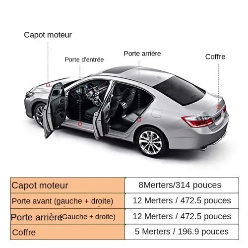 Vue 3 du produit