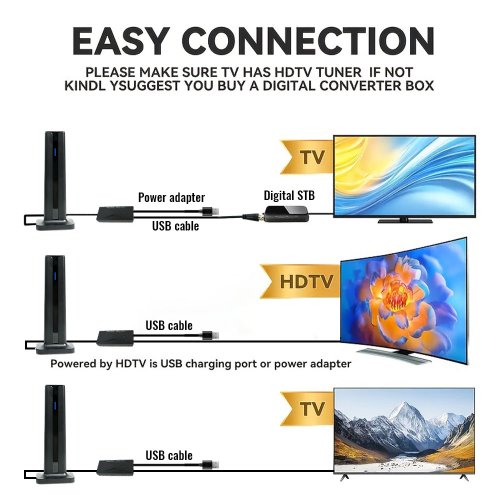 Vue 4 du produit