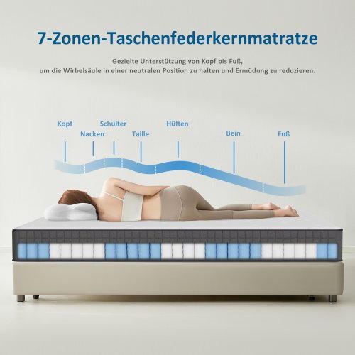 Vue 3 du produit
