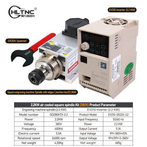 2.2KW 380V
