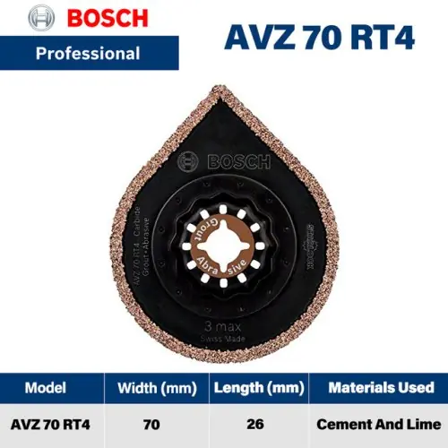 AVZ 70 RT4