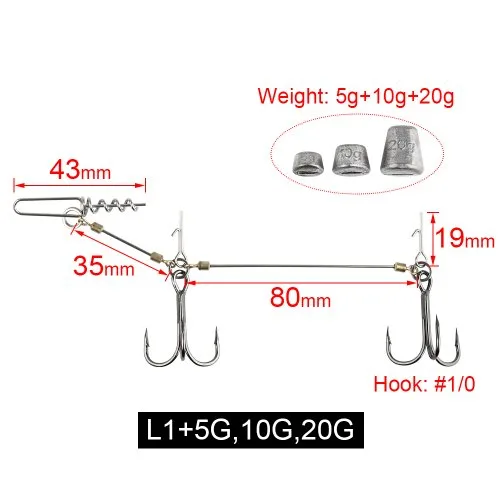 L1
