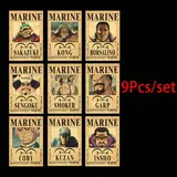 Vue 1 du produit