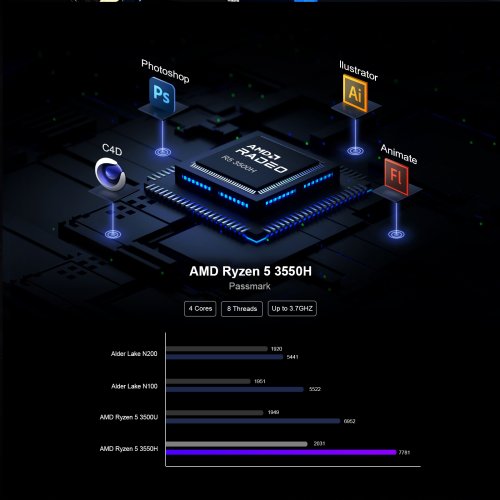 Vue 3 du produit