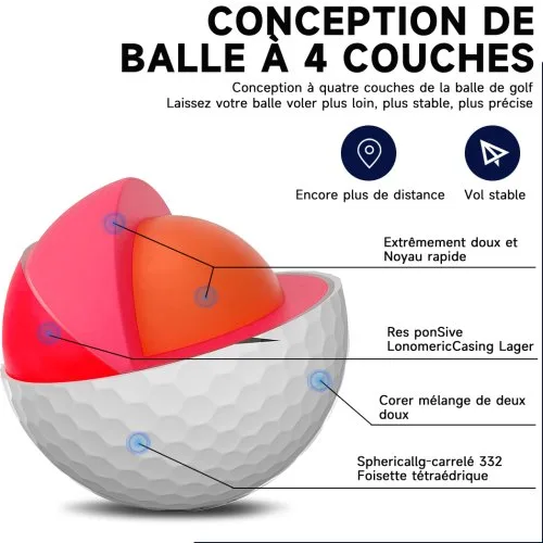 Vue 4 du produit