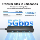 Vue 3 du produit
