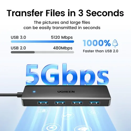 Vue 3 du produit