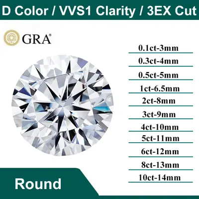 Image de Moissanite Super Blanc - Diamants Synthétiques de Luxe