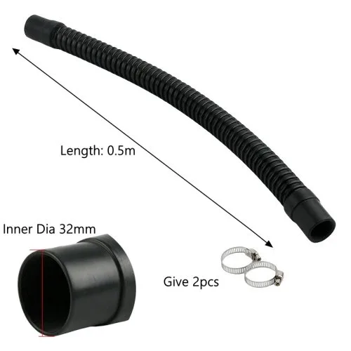 32mm X 0.5m