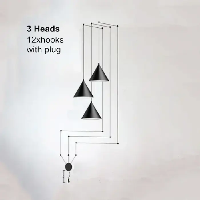 3head avec plug4m
