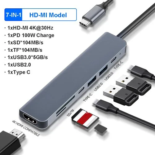 7-in-1 HDMI