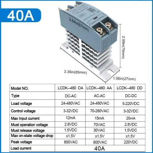 40A