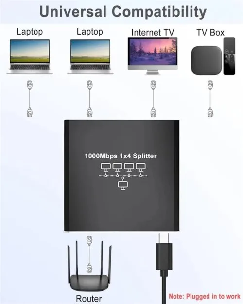 Vue 3 du produit