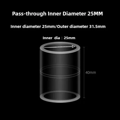 25mm recht