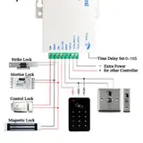 Vue 4 du produit