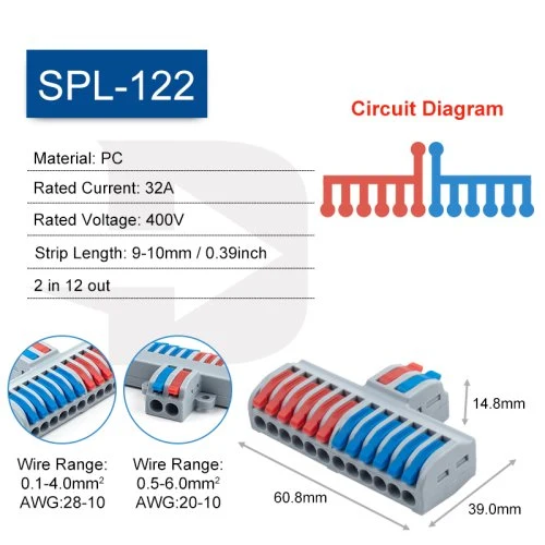 SPL122