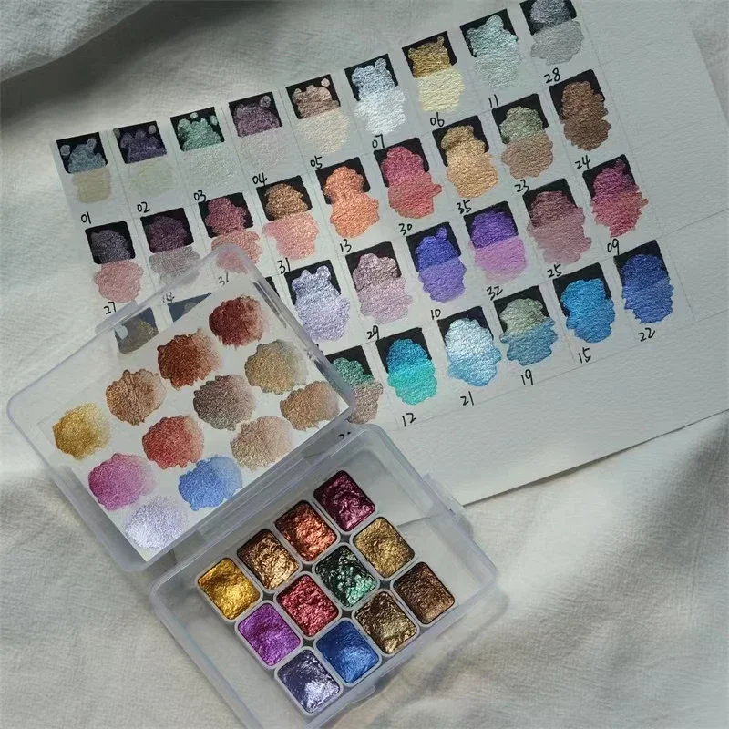 Image of Natural Nail Art Kit with Organic Pigments, Watercolor Effects, Metallic Paints, Chrome Glitter, and Floral Designs for DIY Manicures