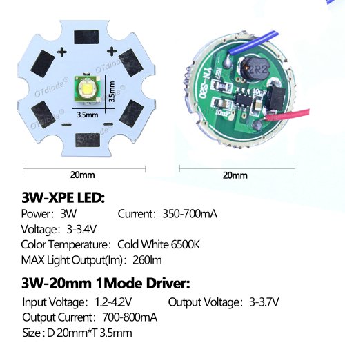 Vue 33 du produit