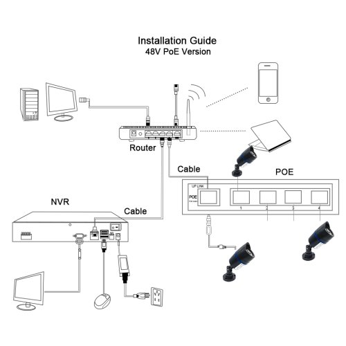 Vue 6 du produit