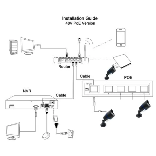 Vue 7 du produit