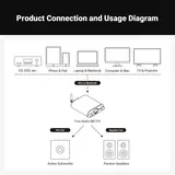 Vue 7 du produit
