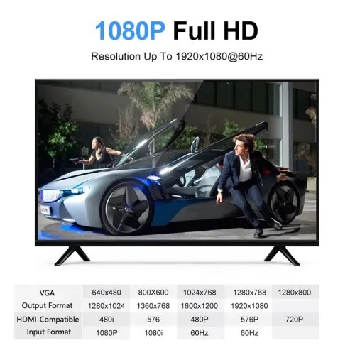Vue 3 du produit