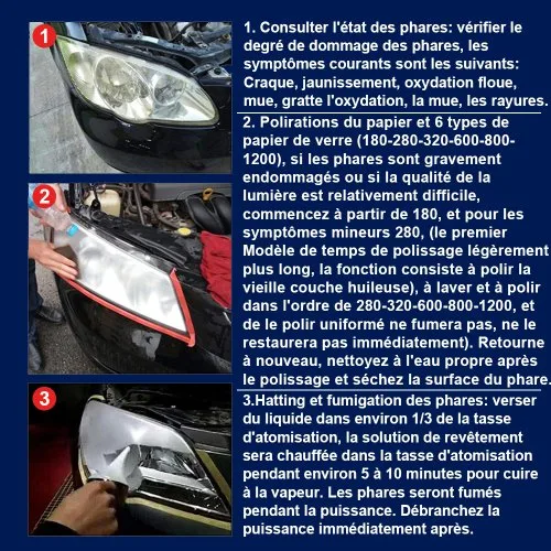 Vue 7 du produit