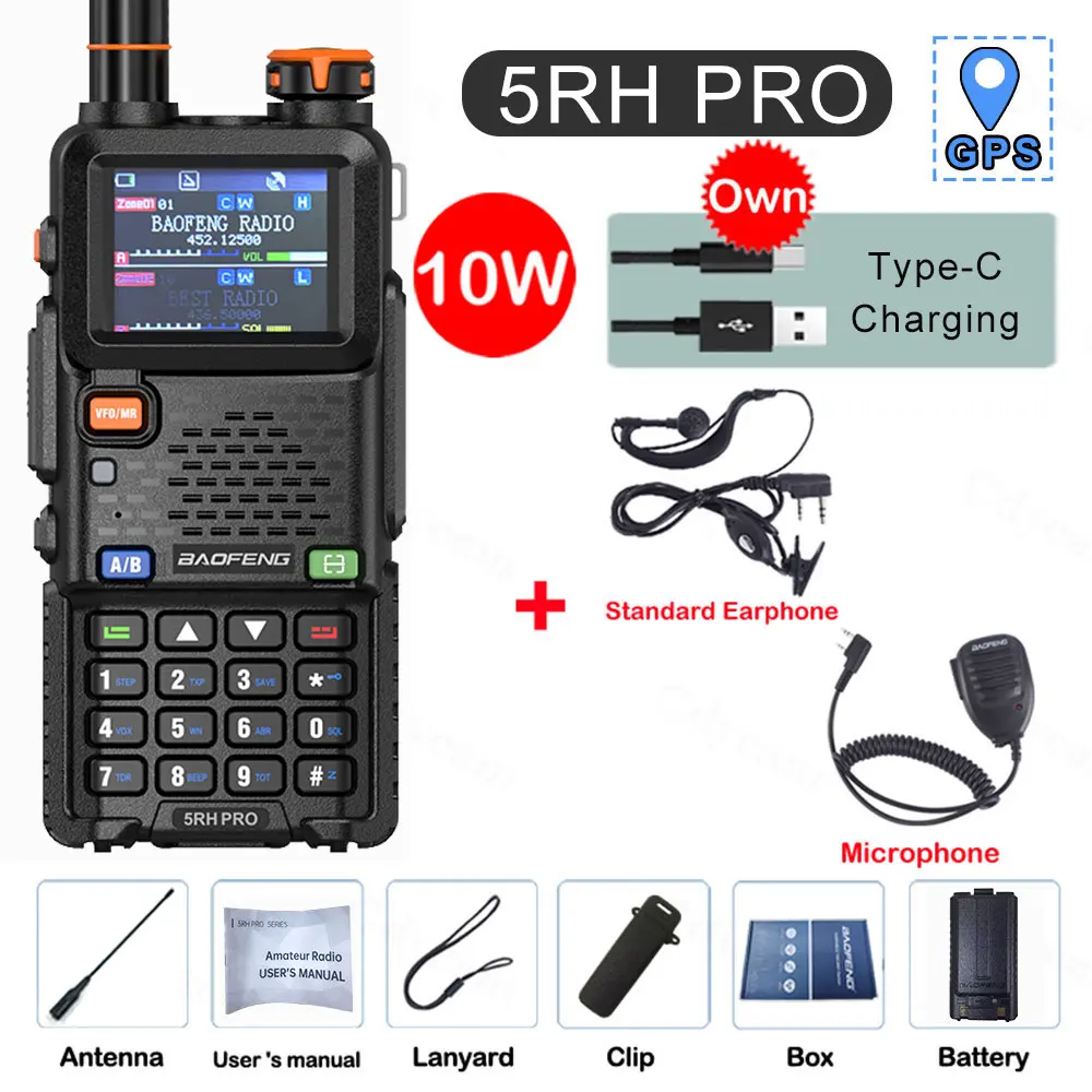 5RH PRO-Kit 4