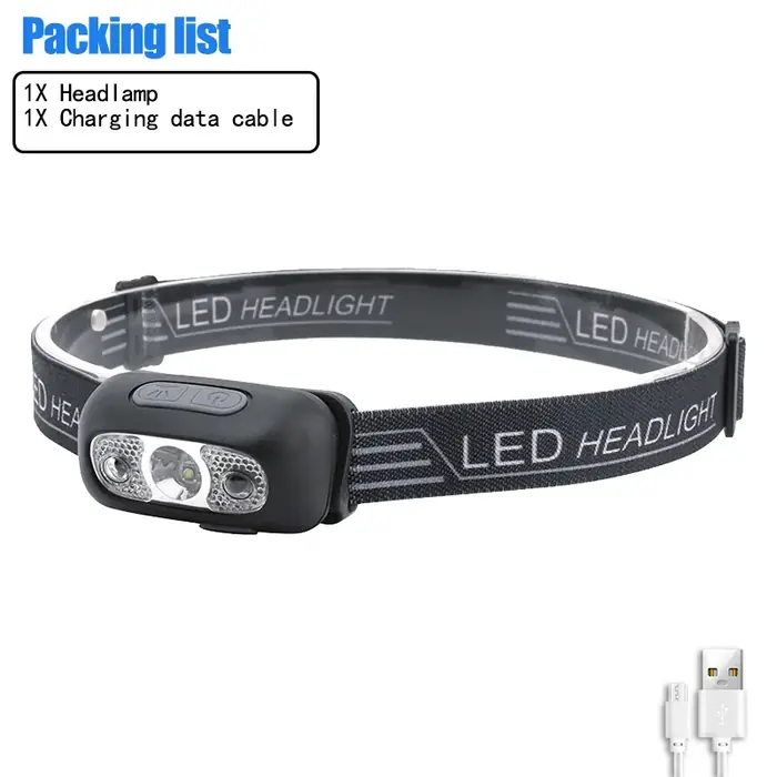 Image de Mini Lampe LED USB - Éclairage Portable pour Camping et Randonnée