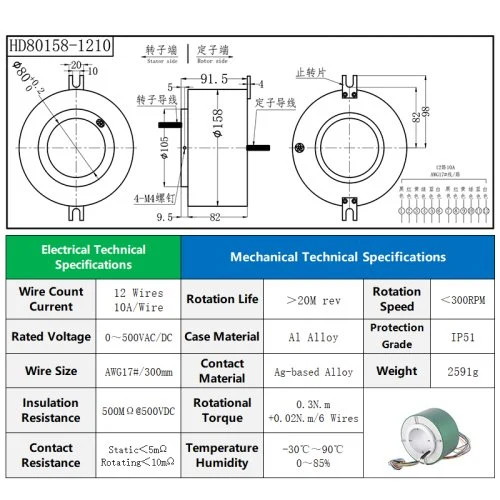 DI80DE158mm 12CH 10A