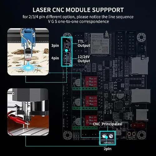 Vue 4 du produit