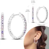 Vue 19 du produit