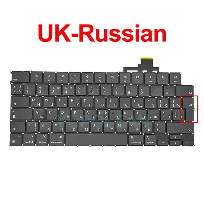 UK-russe