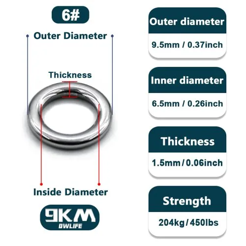 9.5mm 6.5mm 204kg
