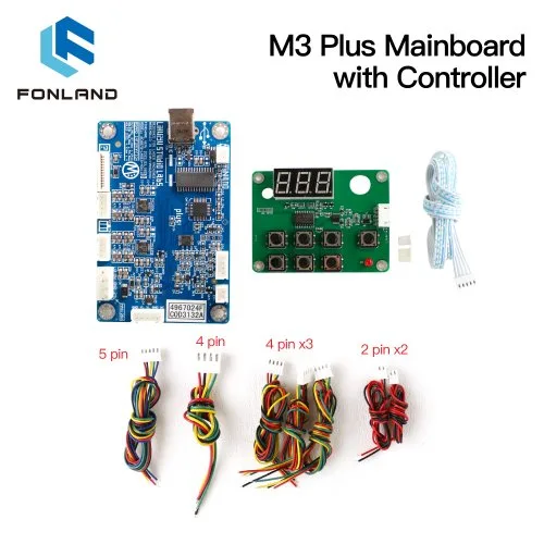 M3 Plus zestaw