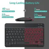 Vue 4 du produit