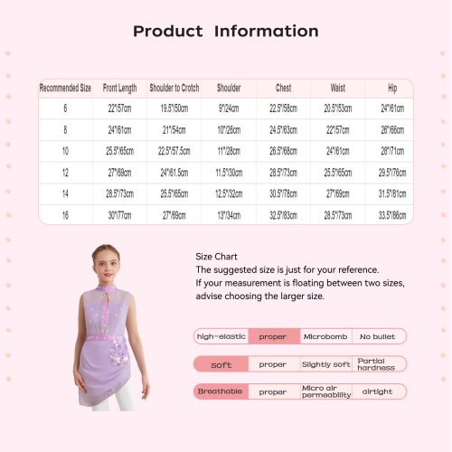 Vue 5 du produit