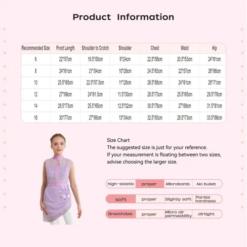 Vue 6 du produit