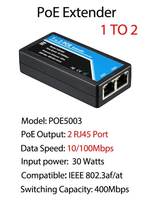 2ports-100Mbps