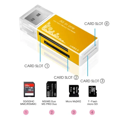 Vue 3 du produit