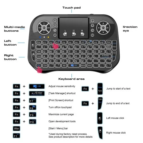 Vue 3 du produit