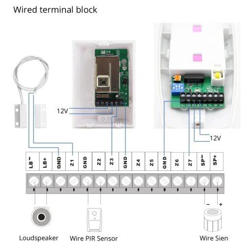 Vue 6 du produit
