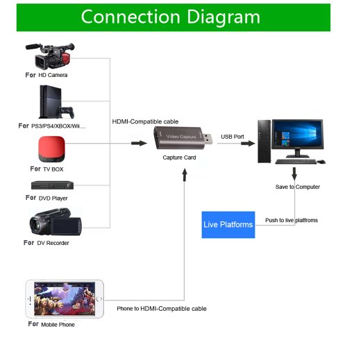 Vue 2 du produit