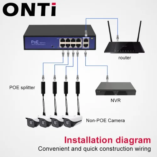 Vue 6 du produit