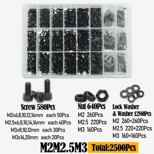 2500 stuks M2M2.5M3