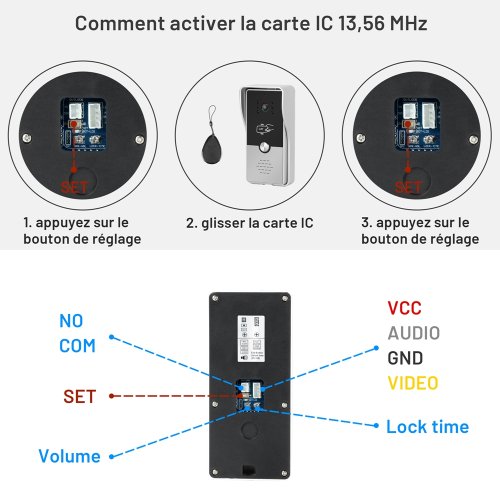 Vue 5 du produit
