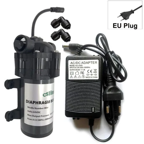 EU