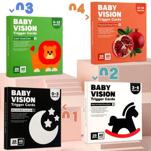 Vue 2 du produit