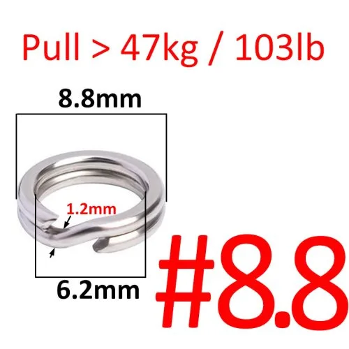 8.8mm