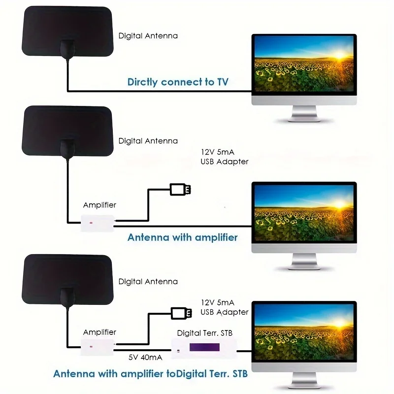 Vue 4 du produit